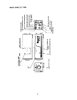 Preview for 7 page of Ikegami ICD-880 Instruction Manual