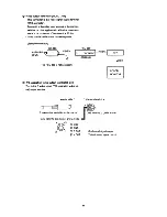 Preview for 12 page of Ikegami ICD-880 Instruction Manual