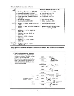 Preview for 17 page of Ikegami ICD-880 Instruction Manual