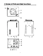 Preview for 8 page of Ikegami ICD-F24 Instruction Manual