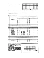 Предварительный просмотр 27 страницы Ikegami ICD-F24 Instruction Manual