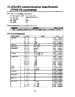 Предварительный просмотр 32 страницы Ikegami ICD-F24 Instruction Manual