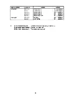 Предварительный просмотр 34 страницы Ikegami ICD-F24 Instruction Manual