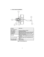 Preview for 10 page of Ikegami ICD0609VR Type 31 Installation And Operating Instructions Manual