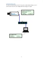 Preview for 8 page of Ikegami IEN-T01 Instruction Manual