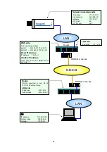 Preview for 25 page of Ikegami IEN-T01 Instruction Manual