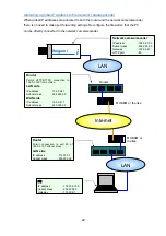 Preview for 26 page of Ikegami IEN-T01 Instruction Manual