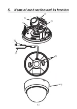 Preview for 9 page of Ikegami IHD-D525S Instruction Manual