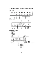 Предварительный просмотр 4 страницы Ikegami IK-8046 Installation & Operating Manual