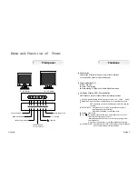 Предварительный просмотр 5 страницы Ikegami IK-H750V User Manual