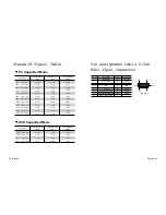 Предварительный просмотр 13 страницы Ikegami IK-H750V User Manual