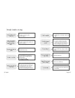 Предварительный просмотр 15 страницы Ikegami IK-H750V User Manual