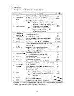 Preview for 20 page of Ikegami IPD-BX100 Series Instruction Manual