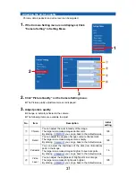 Preview for 37 page of Ikegami IPD-BX100 Series Instruction Manual