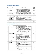 Preview for 44 page of Ikegami IPD-BX100 Series Instruction Manual