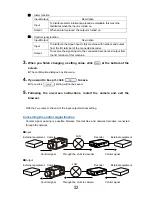 Preview for 52 page of Ikegami IPD-BX100 Series Instruction Manual