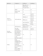 Предварительный просмотр 8 страницы Ikegami IPD-BX11 Instruction Manual