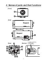 Предварительный просмотр 11 страницы Ikegami IPD-BX110 User Manual