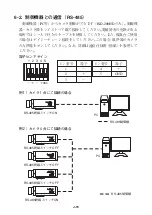 Предварительный просмотр 25 страницы Ikegami IPD-BX200HD Instruction Manual