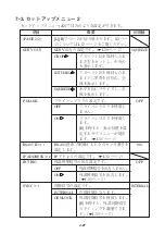 Предварительный просмотр 37 страницы Ikegami IPD-BX200HD Instruction Manual