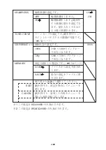 Предварительный просмотр 38 страницы Ikegami IPD-BX200HD Instruction Manual