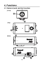 Предварительный просмотр 74 страницы Ikegami IPD-BX200HD Instruction Manual