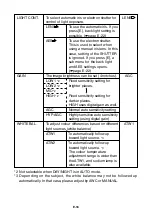 Предварительный просмотр 84 страницы Ikegami IPD-BX200HD Instruction Manual