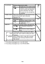 Предварительный просмотр 94 страницы Ikegami IPD-BX200HD Instruction Manual