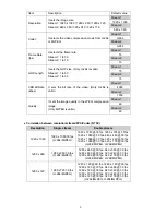 Предварительный просмотр 10 страницы Ikegami IPD-BX300 Instruction Manual