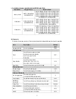 Предварительный просмотр 11 страницы Ikegami IPD-BX300 Instruction Manual