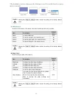 Предварительный просмотр 12 страницы Ikegami IPD-BX300 Instruction Manual