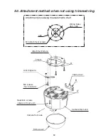 Предварительный просмотр 16 страницы Ikegami IPD-DM100 Series Instruction Manual