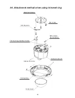 Предварительный просмотр 18 страницы Ikegami IPD-DM100 Series Instruction Manual