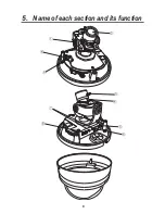 Preview for 14 page of Ikegami IPD-DM11 Instruction Manual