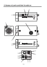 Preview for 6 page of Ikegami IPD-Q01 Instruction Manual