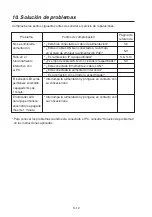 Preview for 34 page of Ikegami IPD-Q01 Instruction Manual