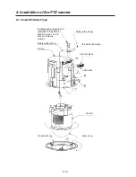 Предварительный просмотр 14 страницы Ikegami IPD-Q38 Instruction Manual