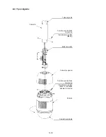 Предварительный просмотр 45 страницы Ikegami IPD-Q38 Instruction Manual