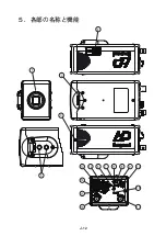 Preview for 15 page of Ikegami ISD-2500HD Instruction Manual