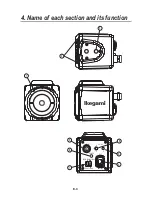 Preview for 8 page of Ikegami ISD-A15 Instruction Manual