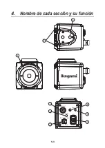 Предварительный просмотр 28 страницы Ikegami ISD-A15S Instruction Manual