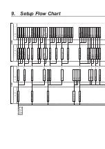 Предварительный просмотр 44 страницы Ikegami ISD-A15S Instruction Manual