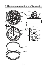 Предварительный просмотр 9 страницы Ikegami ISD-A30 Instruction Manual