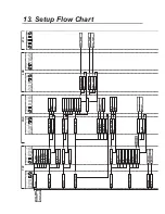 Preview for 58 page of Ikegami ISD-A35 Instruction Manual