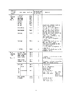 Preview for 15 page of Ikegami ITC-270M Operating Instructions Manual