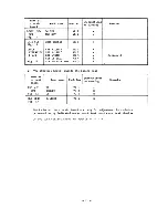 Preview for 16 page of Ikegami ITC-270M Operating Instructions Manual