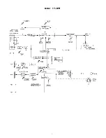 Предварительный просмотр 9 страницы Ikegami ITC-400 Instruction Manual