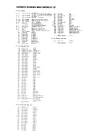 Предварительный просмотр 8 страницы Ikegami ITC-4100 Instruction Manual