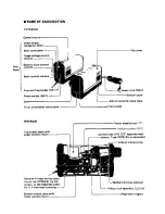 Предварительный просмотр 3 страницы Ikegami ITC-42 Instruction And Service Manual