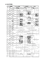 Предварительный просмотр 15 страницы Ikegami ITC-42 Instruction And Service Manual